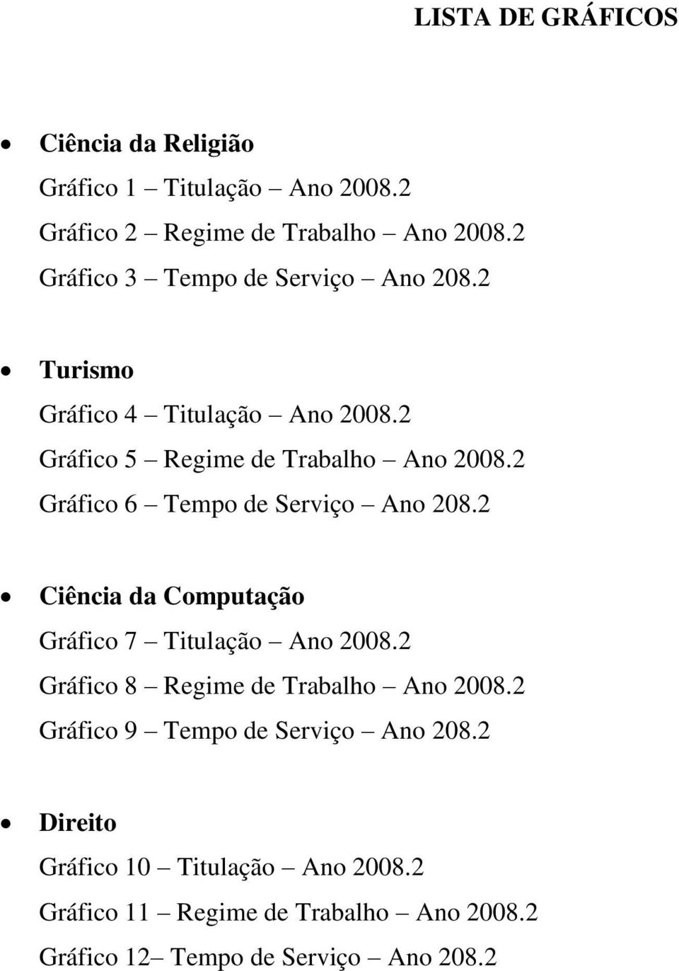 2 Gráfico 6 Tempo de Serviço Ano 208.2 Ciência da Computação Gráfico 7 Titulação Ano 2008.
