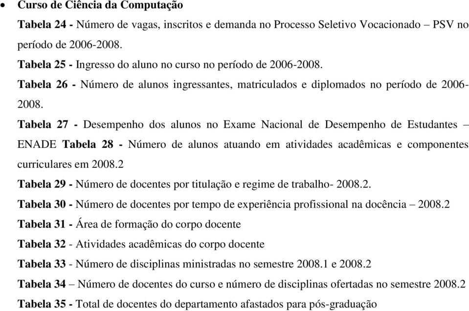 Tabela 27 - Desempenho dos alunos no Exame Nacional de Desempenho de Estudantes ENADE Tabela 28 - Número de alunos atuando em atividades acadêmicas e componentes curriculares em 2008.