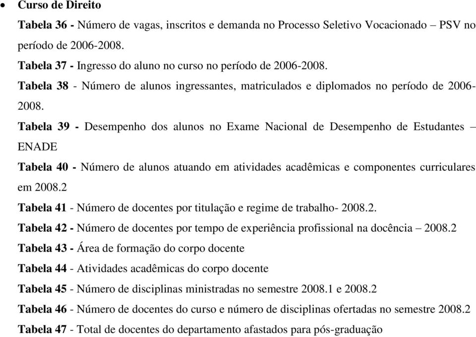 Tabela 39 - Desempenho dos alunos no Exame Nacional de Desempenho de Estudantes ENADE Tabela 40 - Número de alunos atuando em atividades acadêmicas e componentes curriculares em 2008.