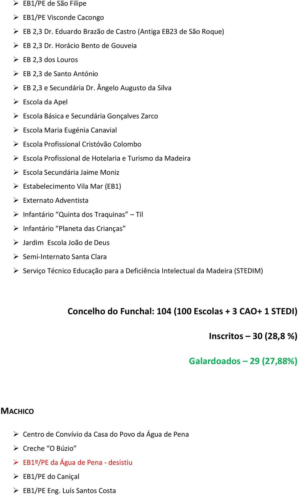 Ângelo Augusto da Silva Escola da Apel Escola Básica e Secundária Gonçalves Zarco Escola Maria Eugénia Canavial Escola Profissional Cristóvão Colombo Escola Profissional de Hotelaria e Turismo da