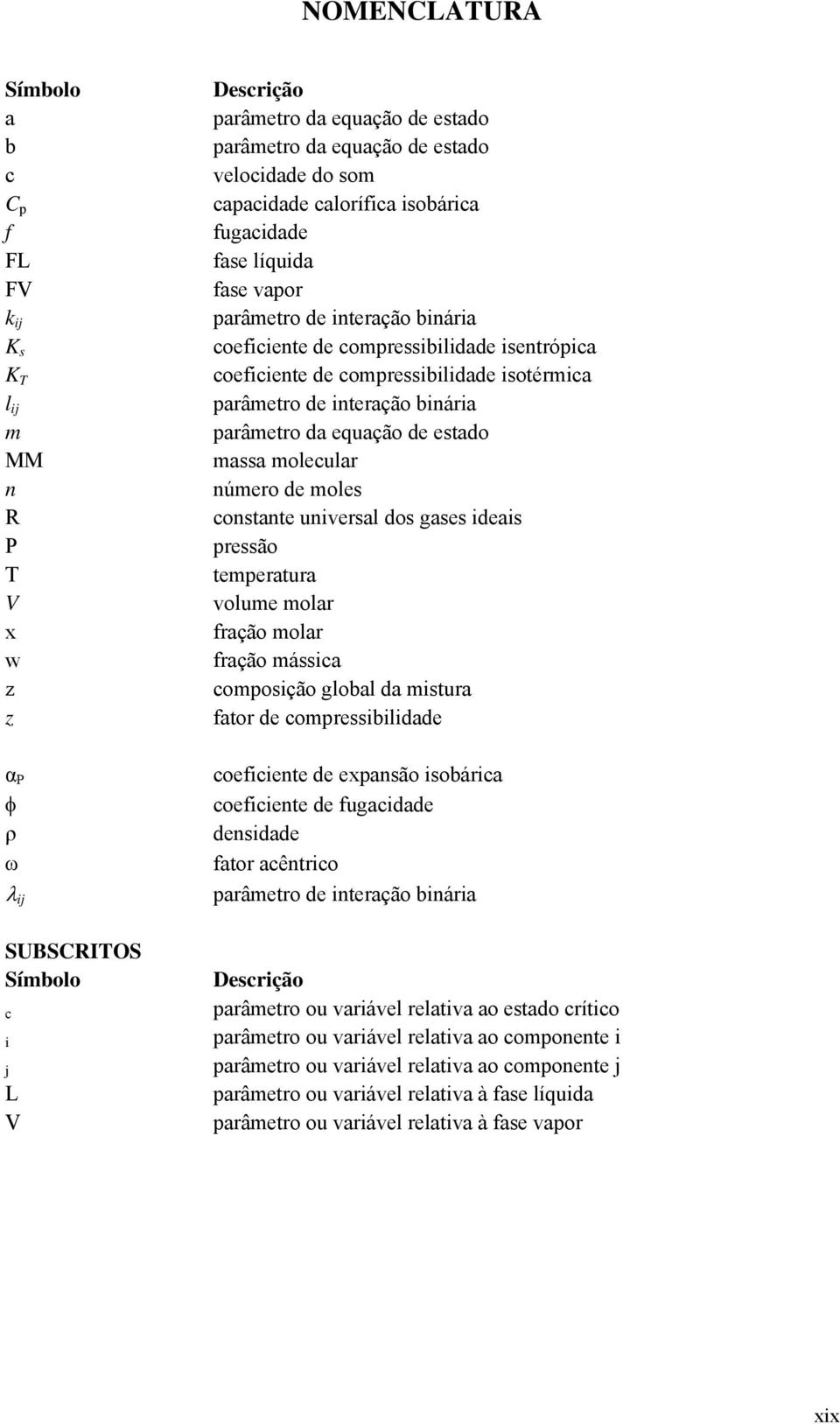 parâmetro da equação de estado massa molecular número de moles constante universal dos gases ideais pressão temperatura volume molar fração molar fração mássica composição global da mistura fator de