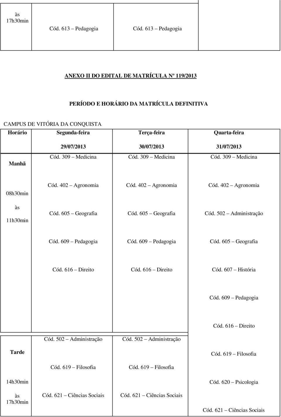 MATRÍCULA DEFINITIVA CAMPUS DE