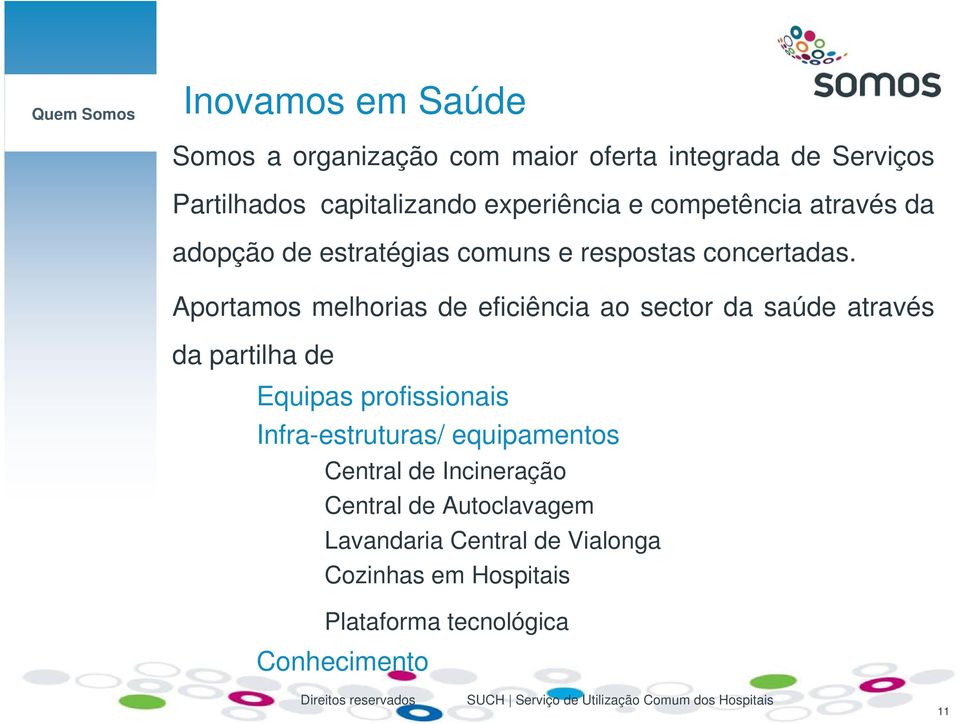 Aportamos melhorias de eficiência ao sector da saúde através da partilha de Equipas profissionais Infra-estruturas/