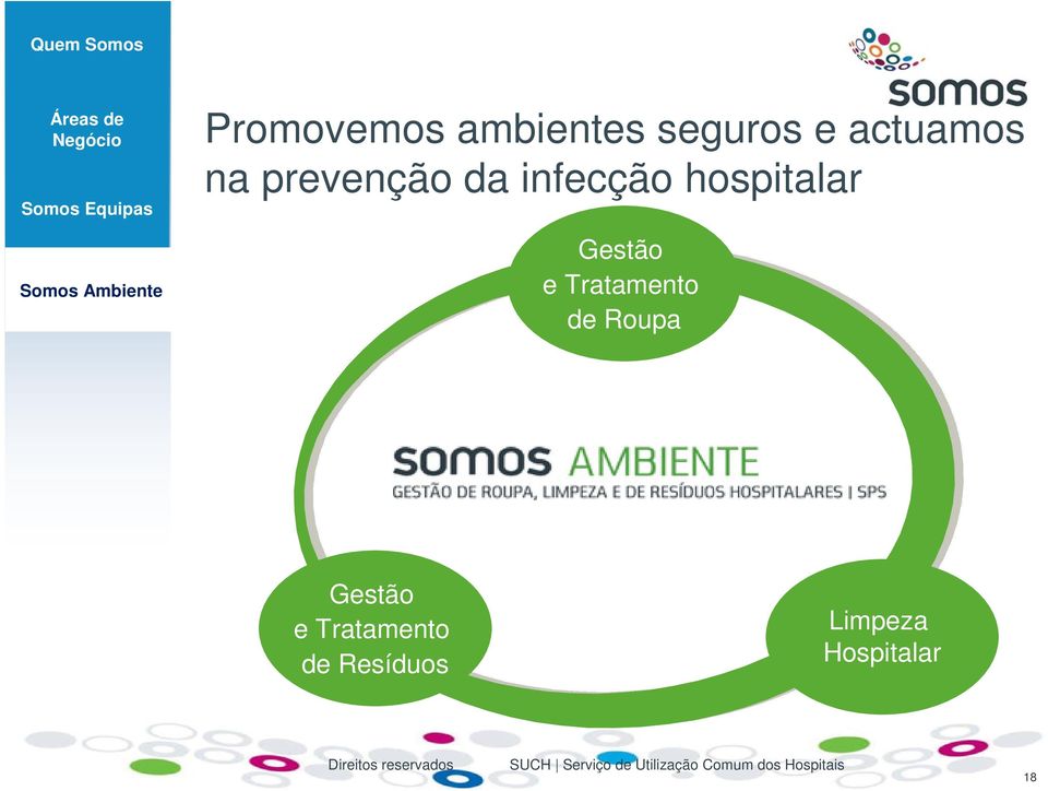 prevenção da infecção hospitalar Gestão e