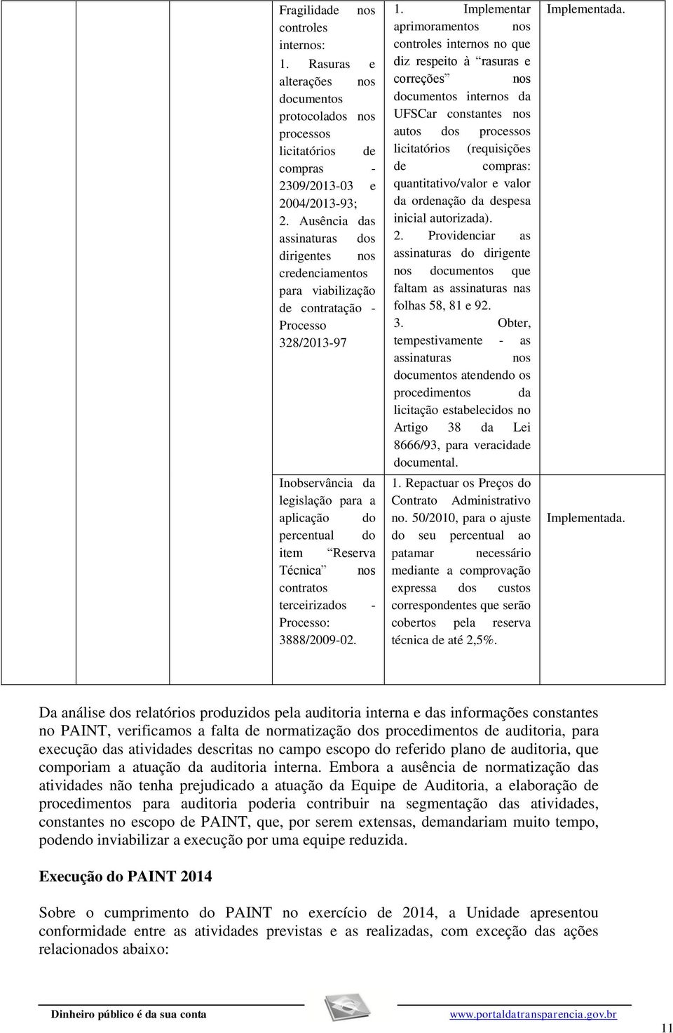 nos contratos terceirizados - Processo: 3888/2009-02. 1.