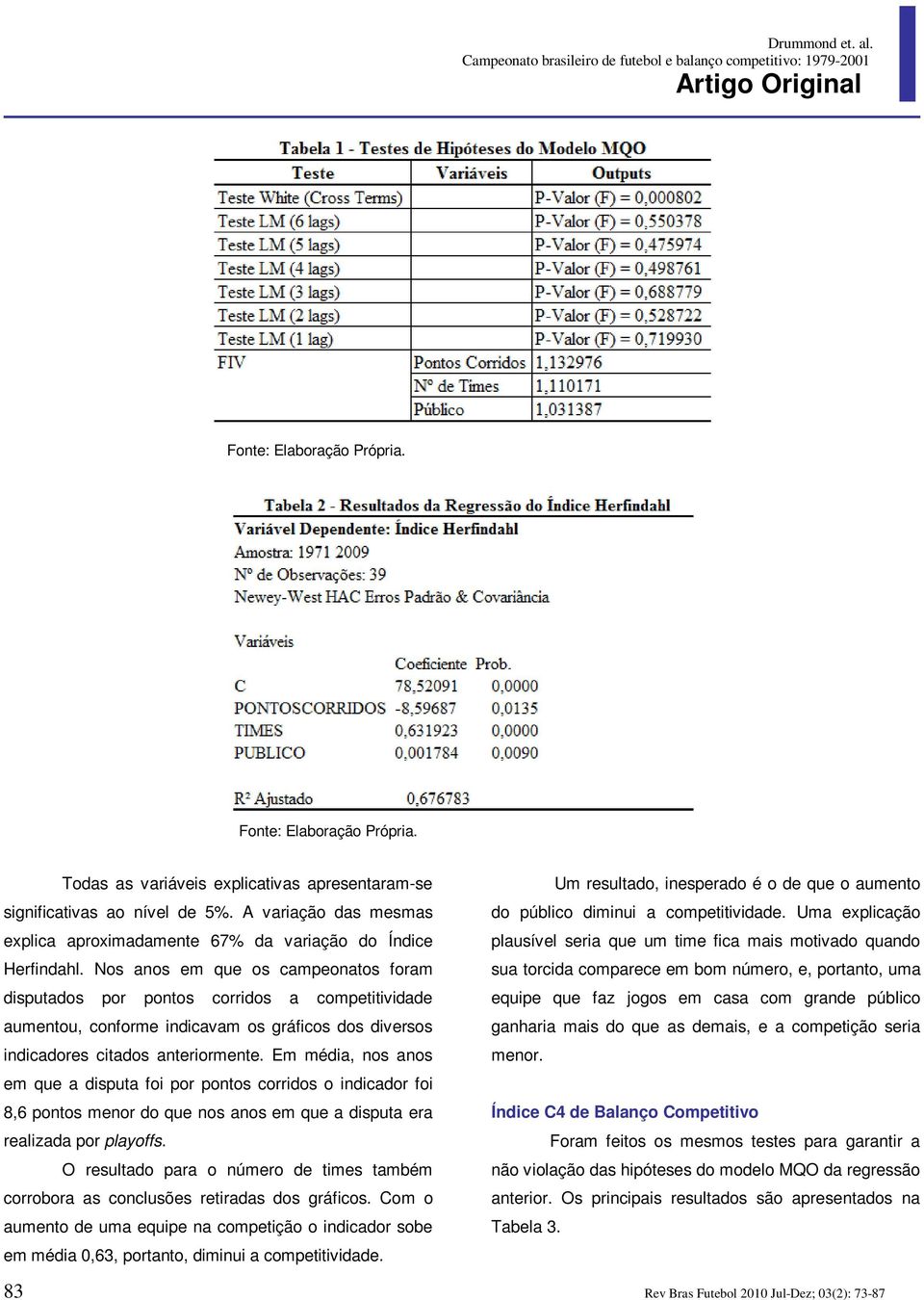 Nos anos em que os campeonatos foram disputados por pontos corridos a competitividade aumentou, conforme indicavam os gráficos dos diversos indicadores citados anteriormente.