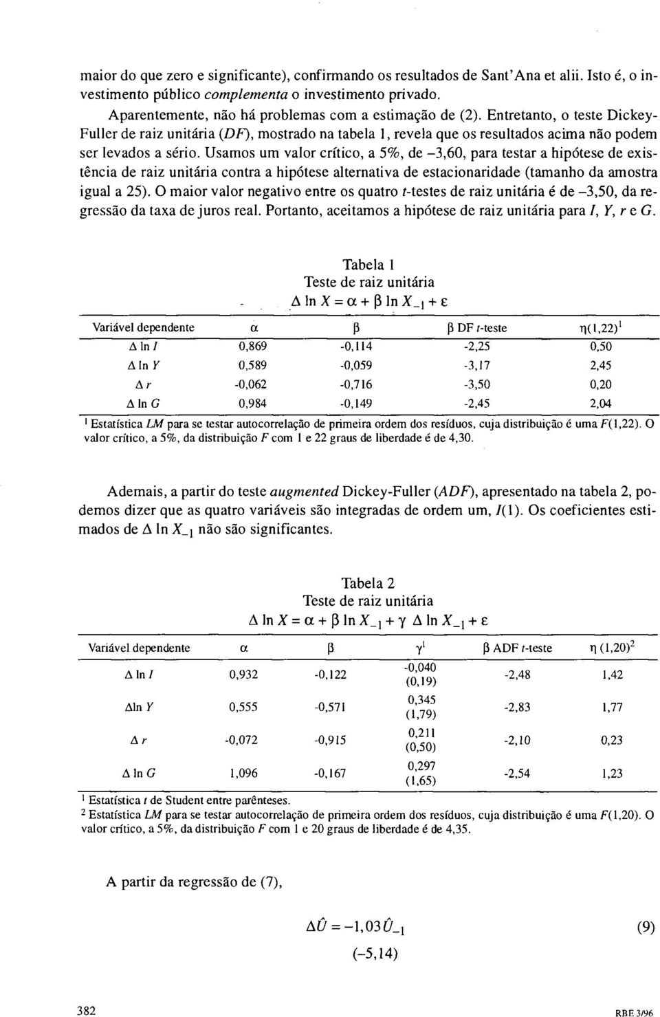 Usamos um valor crítico, a 5%, de -3,60, para testar a hipótese de existência de raiz unitária contra a hipótese alternativa de estacionaridade (tamanho da amostra igual a 25).