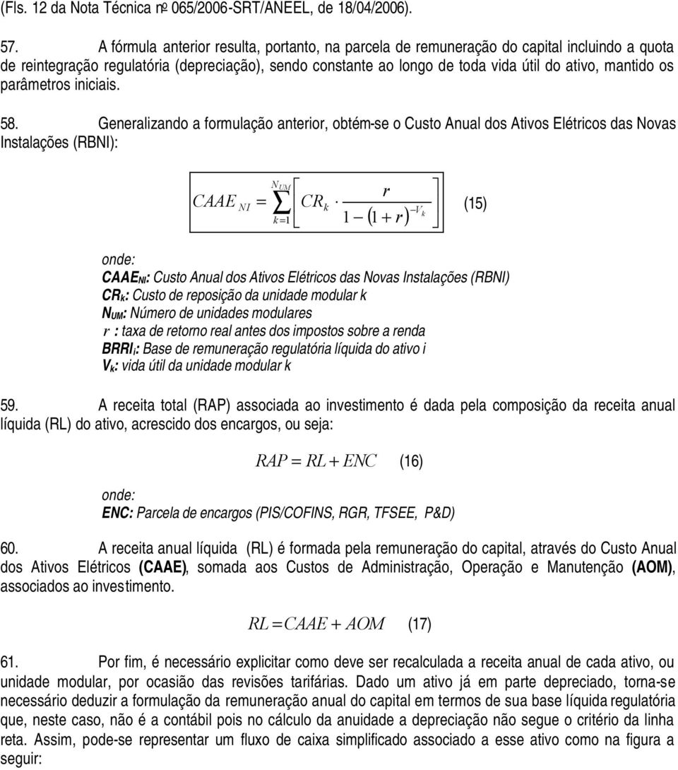 ncas. 58.