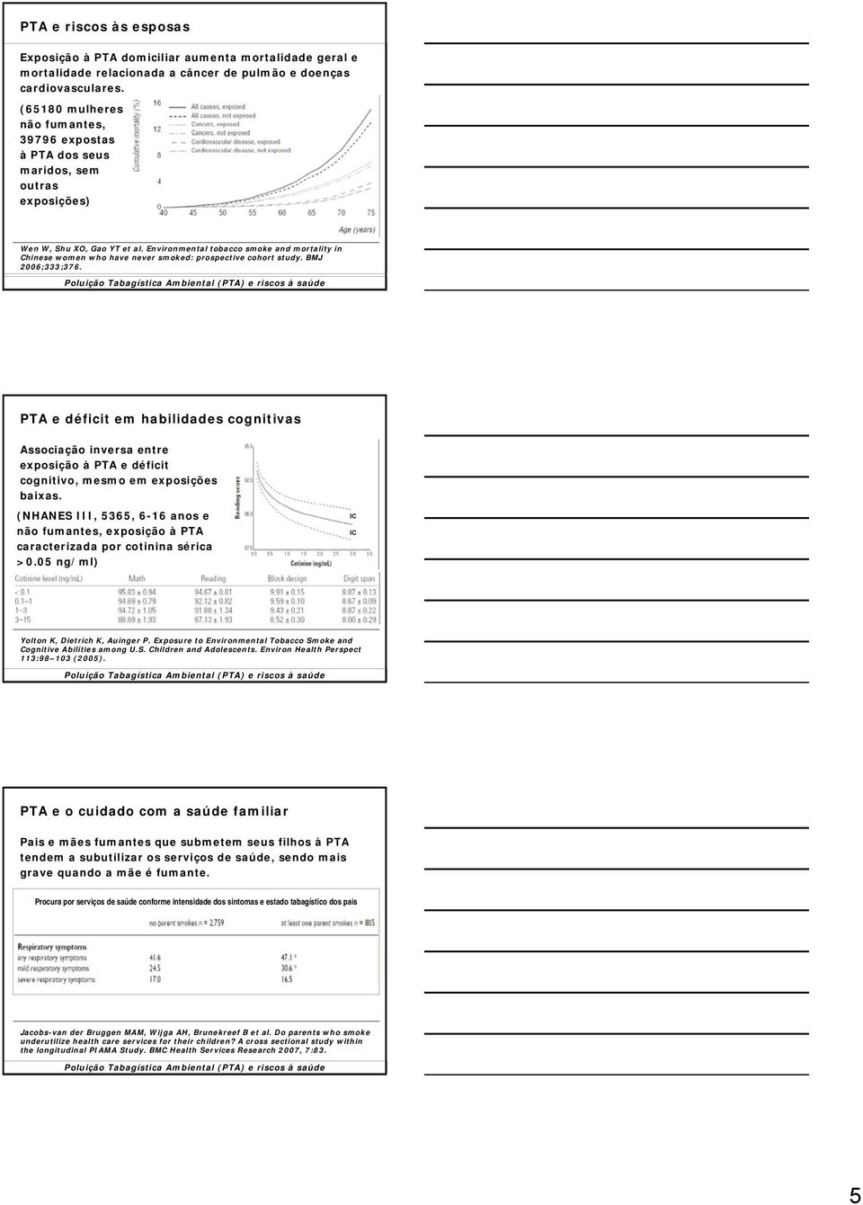 Environmental tobacco smoke and mortality in Chinese women who have never smoked: prospective cohort study. BMJ 2006;333;376.