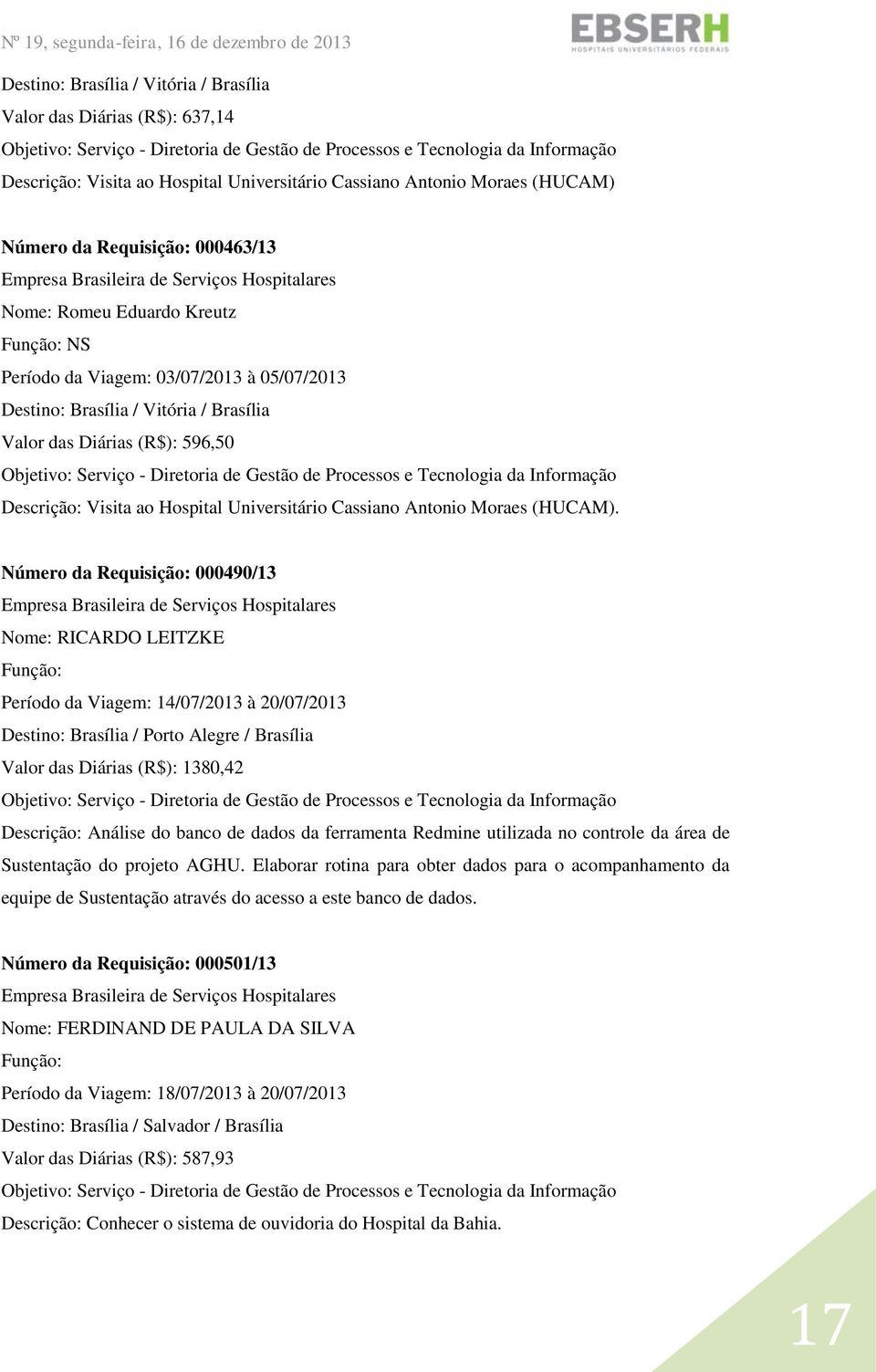 Número da Requisição: 000490/13 Nome: RICARDO LEITZKE Período da Viagem: 14/07/2013 à 20/07/2013 Valor das Diárias (R$): 1380,42 Descrição: Análise do banco de dados da ferramenta Redmine utilizada