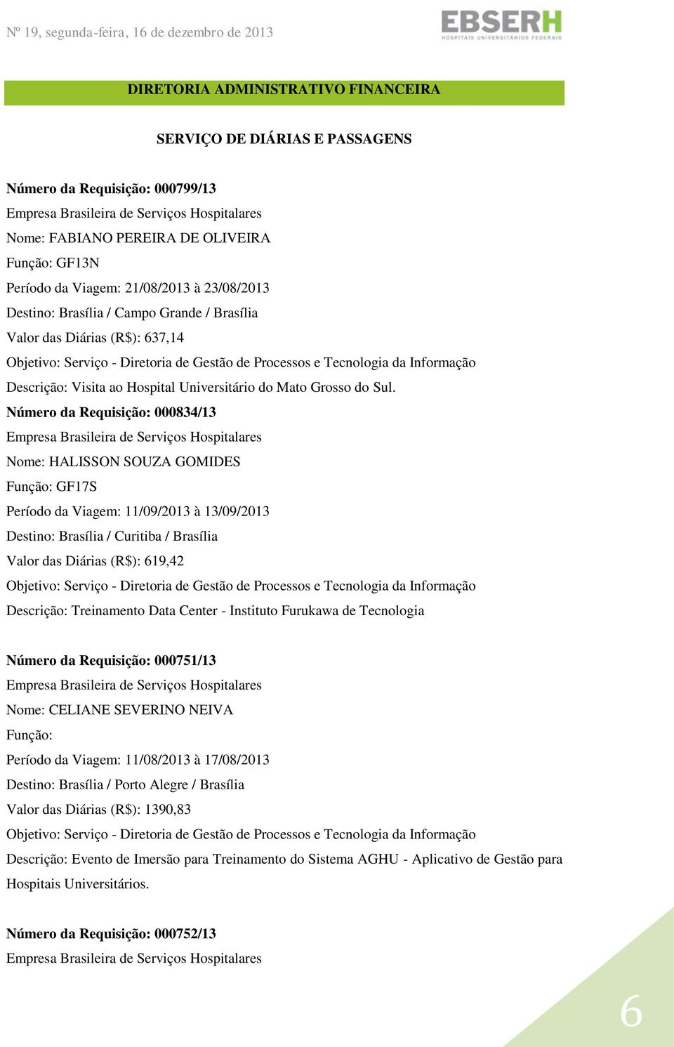 Número da Requisição: 000834/13 Nome: HALISSON SOUZA GOMIDES GF17S Período da Viagem: 11/09/2013 à 13/09/2013 Destino: Brasília / Curitiba / Brasília Valor das Diárias (R$): 619,42 Descrição: