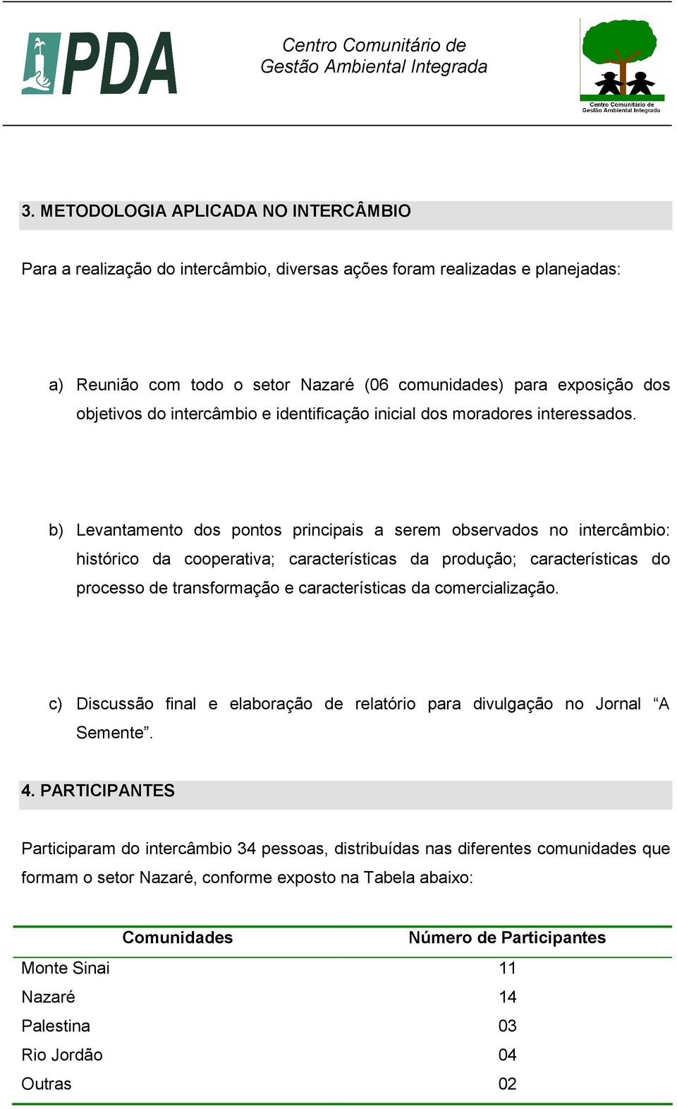 b) Levantamento dos pontos principais a serem observados no intercâmbio: histórico da cooperativa; características da produção; características do processo de transformação e características da