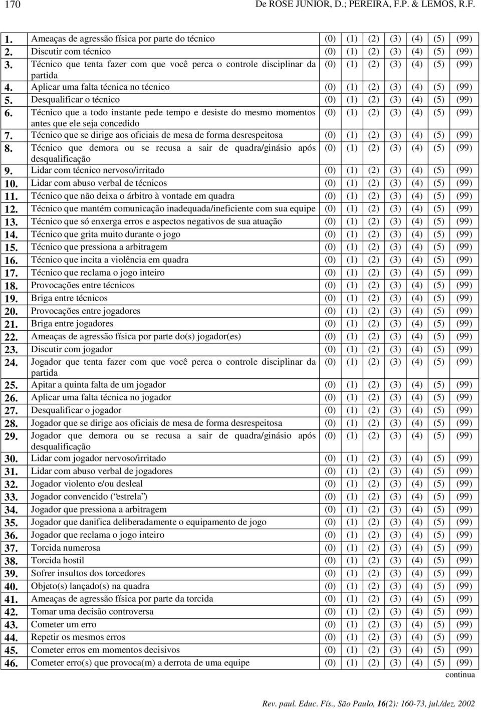 Desqualificar o técnico (0) (1) (2) (3) (4) (5) (99) 6. Técnico que a todo instante pede tempo e desiste do mesmo momentos (0) (1) (2) (3) (4) (5) (99) antes que ele seja concedido 7.