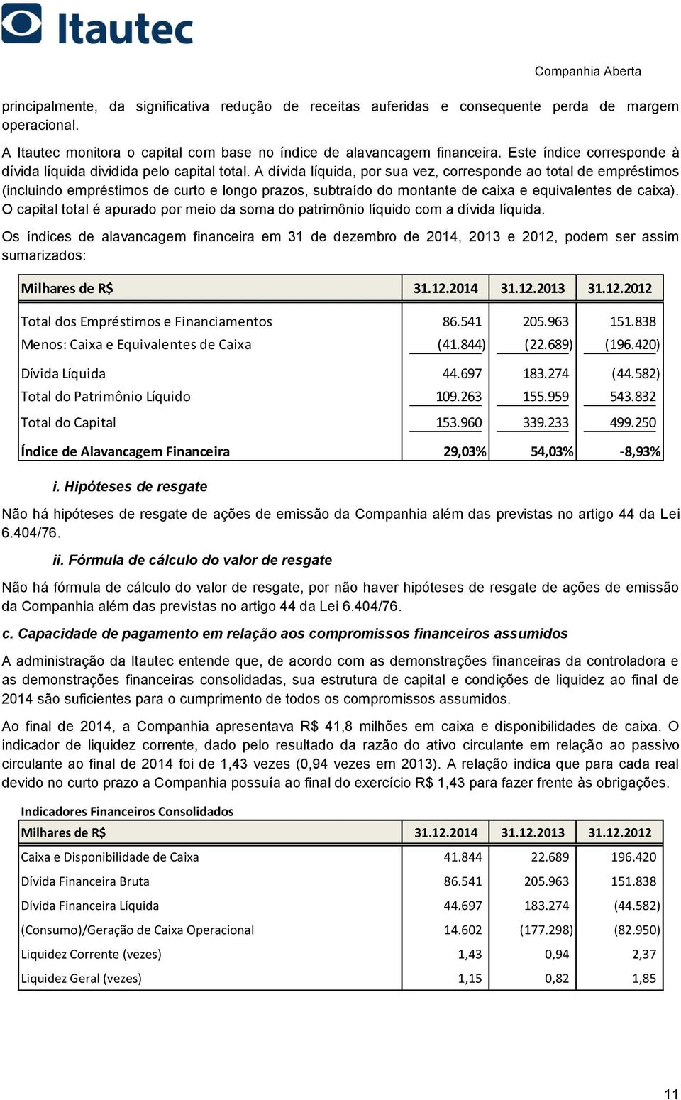 A dívida líquida, por sua vez, corresponde ao total de empréstimos (incluindo empréstimos de curto e longo prazos, subtraído do montante de caixa e equivalentes de caixa).