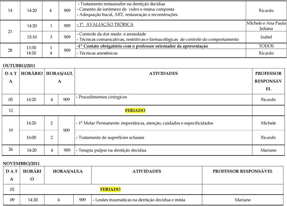 Contato obrigatório com o professor orientador da apresentação TODOS - Técnicas anestésicas Ricardo OUTUBRO/2011 D A T HORÁRIO HORAS/AUL ATIVIDADES PROFESSOR A A RESPONSÁV EL 05 14:20 4 -