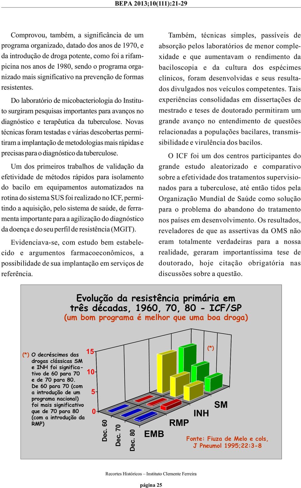 Novas técnicas foram testadas e várias descobertas permitiram a implantação de metodologias mais rápidas e precisas para o diagnóstico da tuberculose.