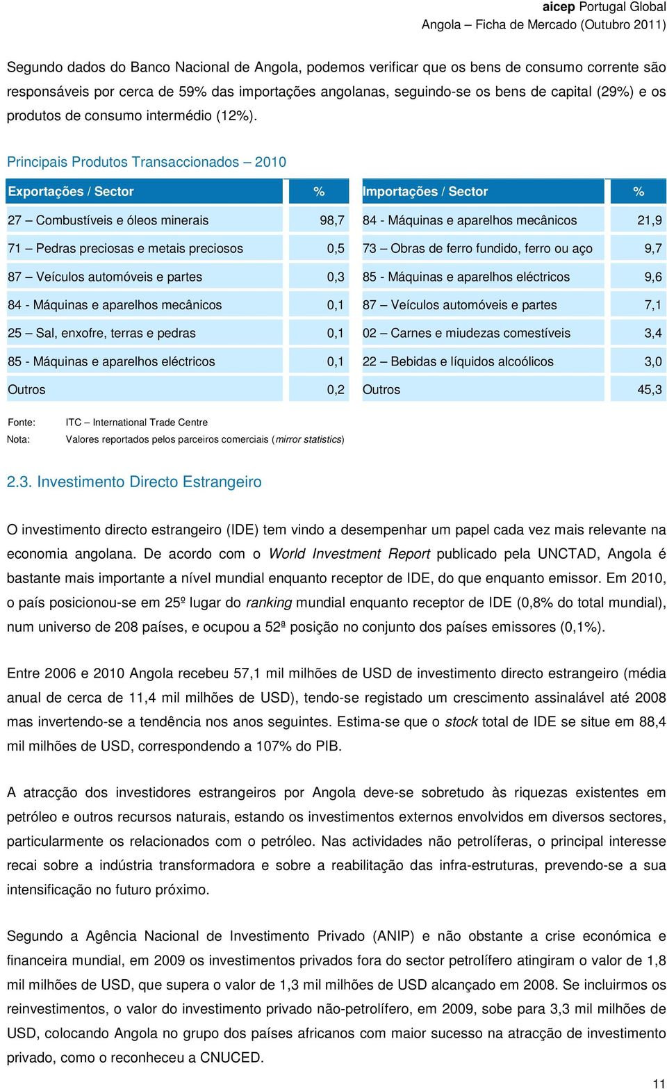 Principais Produtos Transaccionados 2010 Exportações / Sector % Importações / Sector % 27 Combustíveis e óleos minerais 98,7 84 - Máquinas e aparelhos mecânicos 21,9 71 Pedras preciosas e metais