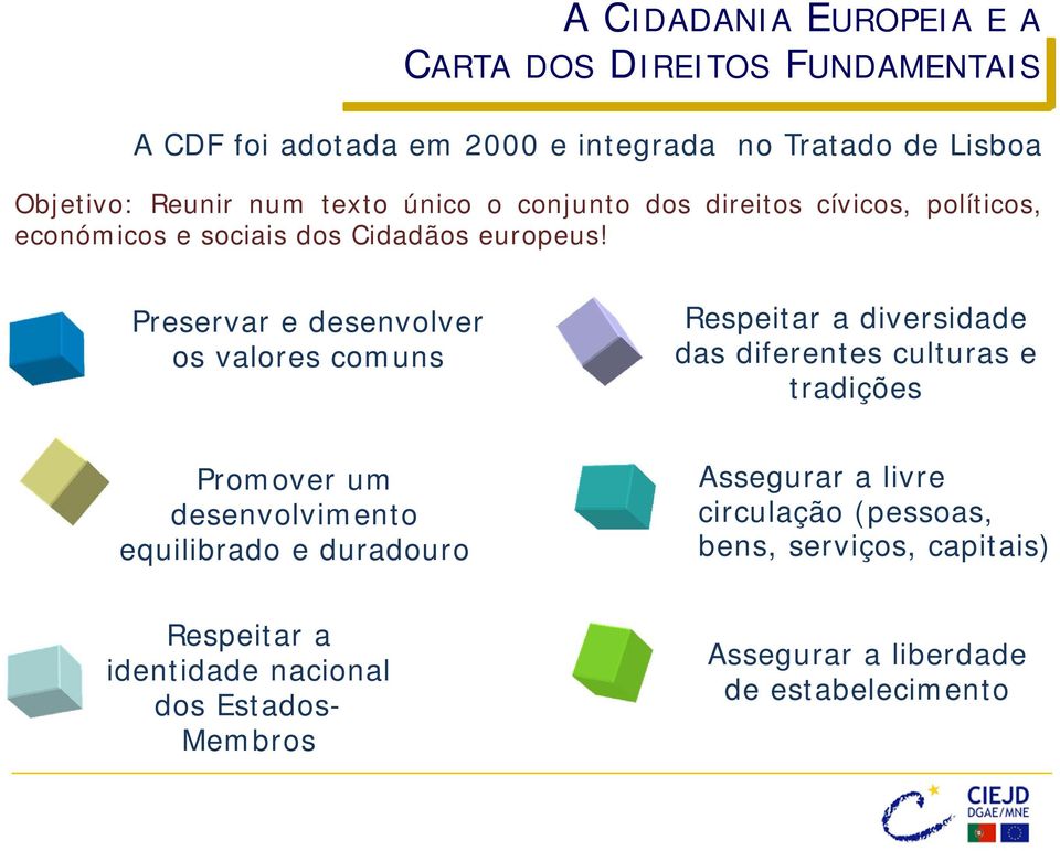 Preservar e desenvolver os valores comuns Respeitar a diversidade das diferentes culturas e tradições Promover um desenvolvimento