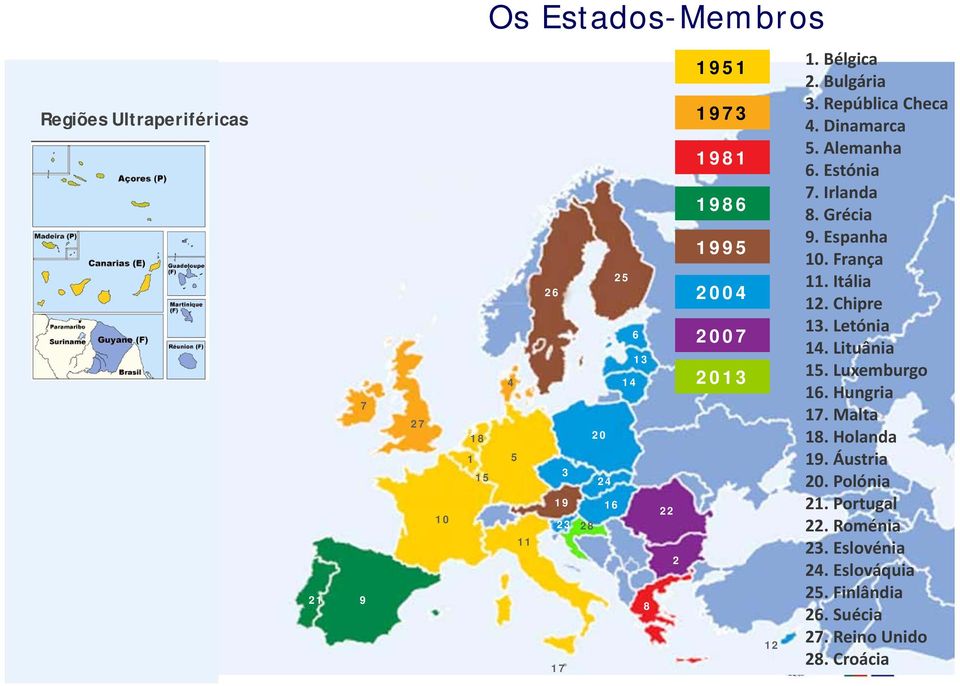 Grécia 9. Espanha 10. França 11. Itália 12. Chipre 13. Letónia 14. Lituânia 15. Luxemburgo 16. Hungria 17. Malta 18.