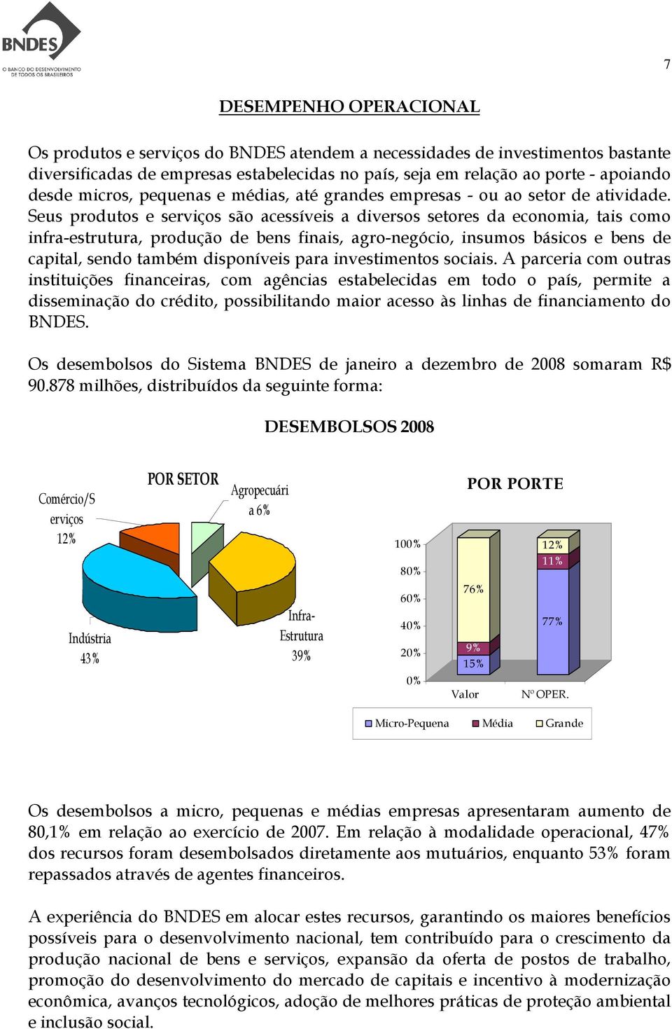 Seus produtos e serviços são acessíveis a diversos setores da economia, tais como infra-estrutura, produção de bens finais, agro-negócio, insumos básicos e bens de capital, sendo também disponíveis