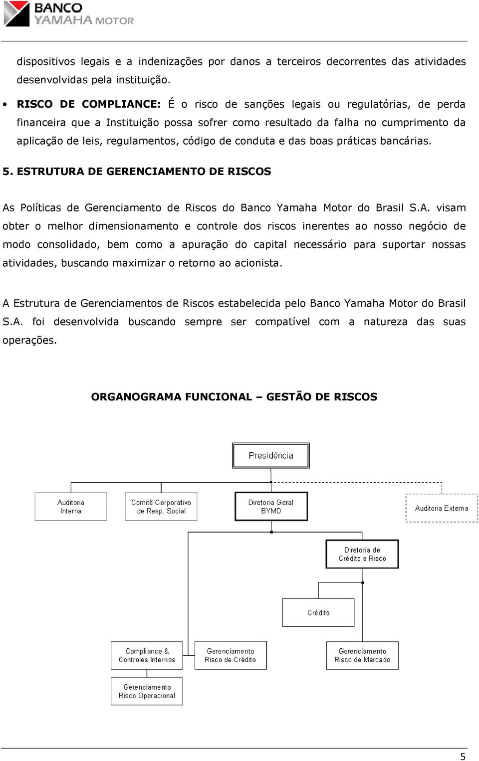 de conduta e das boas práticas bancárias. 5. ESTRUTURA 