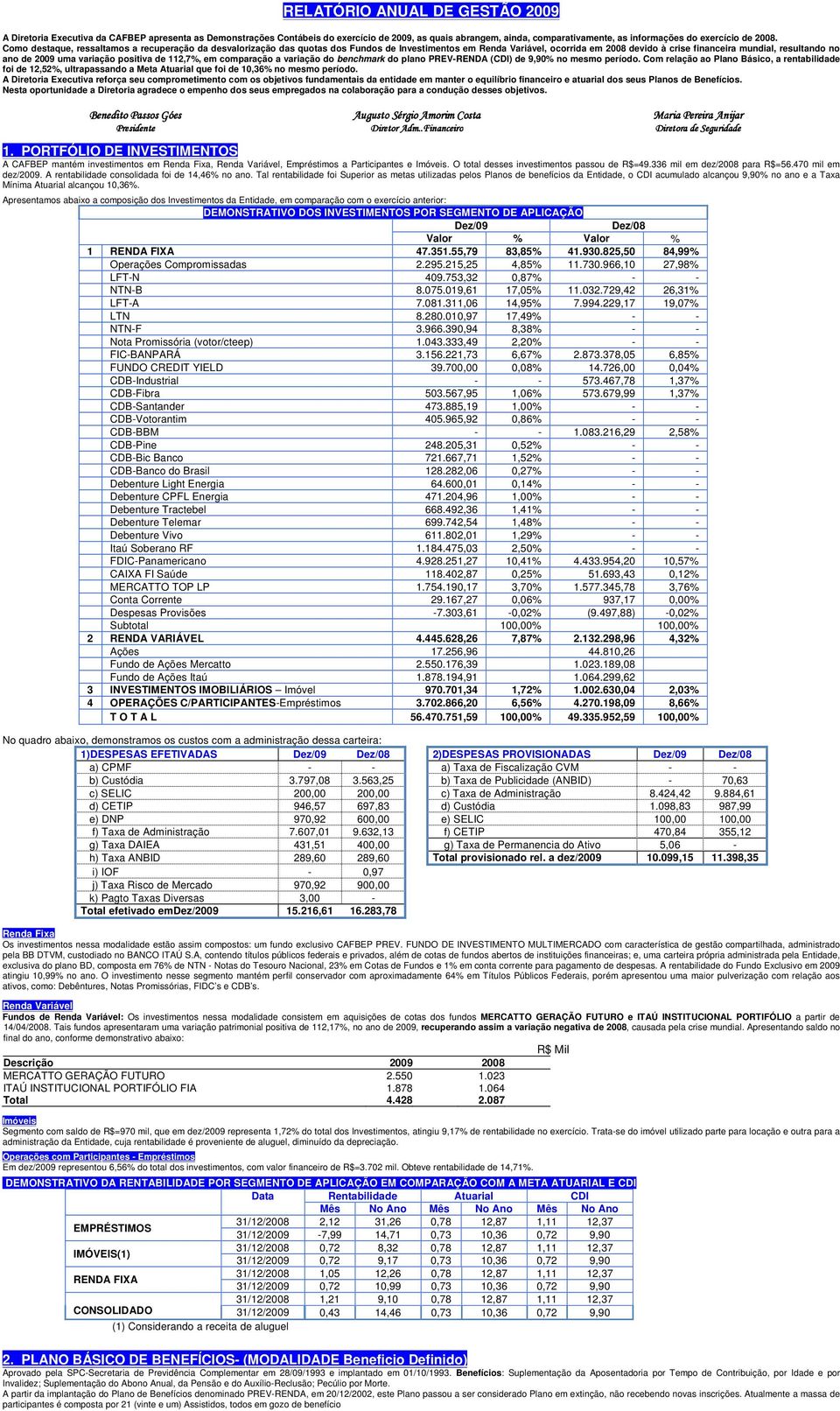 2009 uma variação positiva de 112,7%, em comparação a variação do benchmark do plano PREV-RENDA (CDI) de 9,90% no mesmo período.