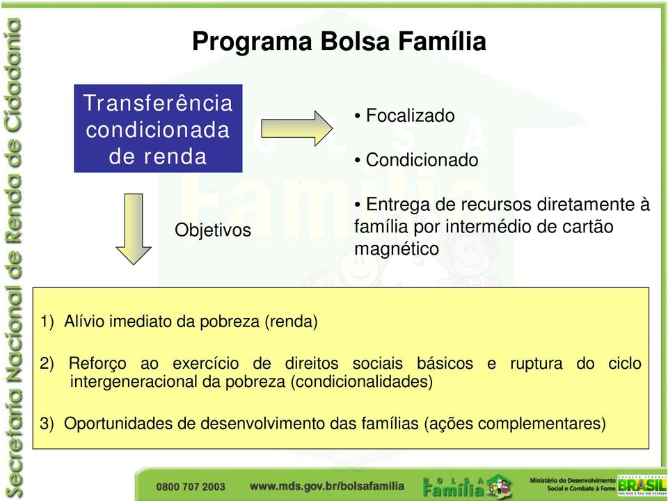 pobreza (renda) 2) Reforço ao exercício de direitos sociais básicos e ruptura do ciclo