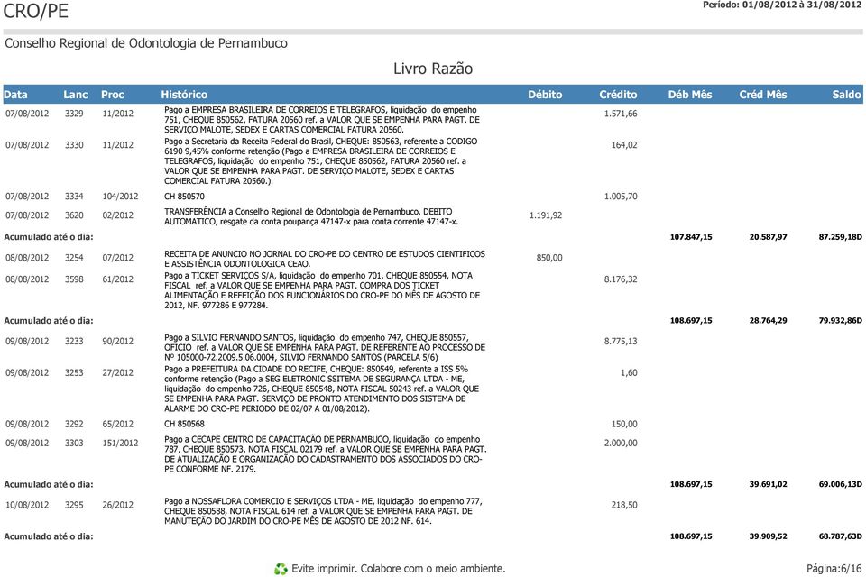 571,66 3330 11/2012 Pago a Secretaria da Receita Federal do Brasil, CHEQUE: 850563, referente a CODIGO 6190 9,45% conforme retenção (Pago a EMPRESA BRASILEIRA DE CORREIOS E TELEGRAFOS, liquidação do