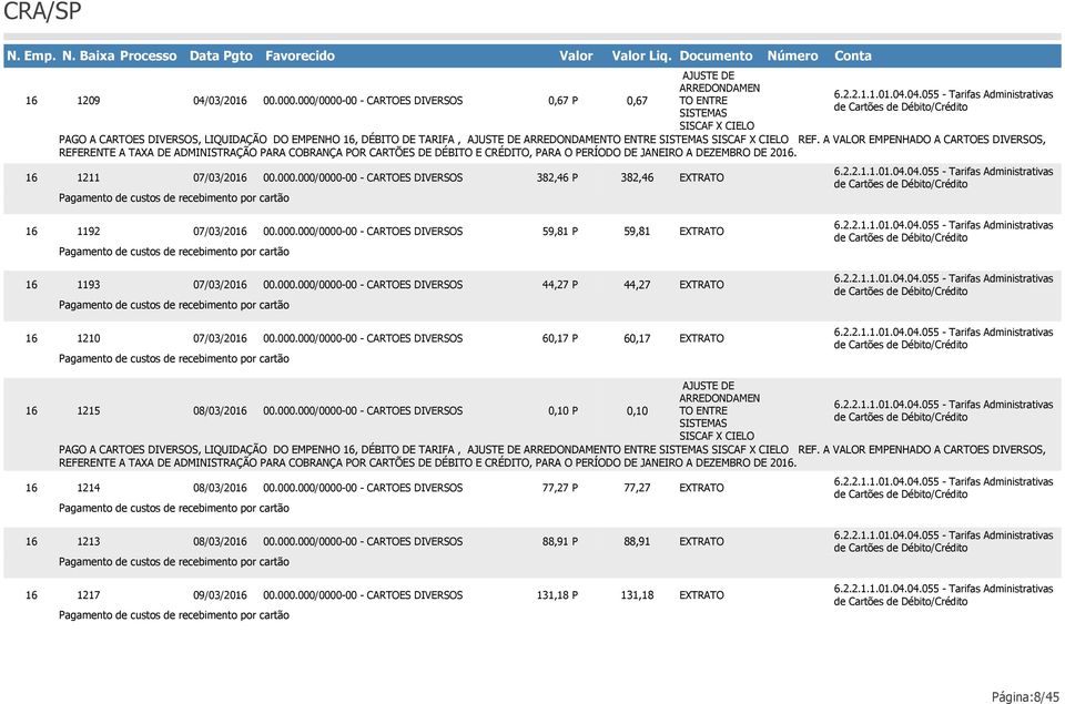 A VALOR MPNHADO A CARTOS DIVRSOS, RFRNT A TAXA D ADMINISTRAÇÃO PARA COBRANÇA POR CARTÕS D DÉBITO CRÉDITO, PARA O PRÍODO D JANIRO A DZMBRO D 201. 1211 07/03/201 00.000.