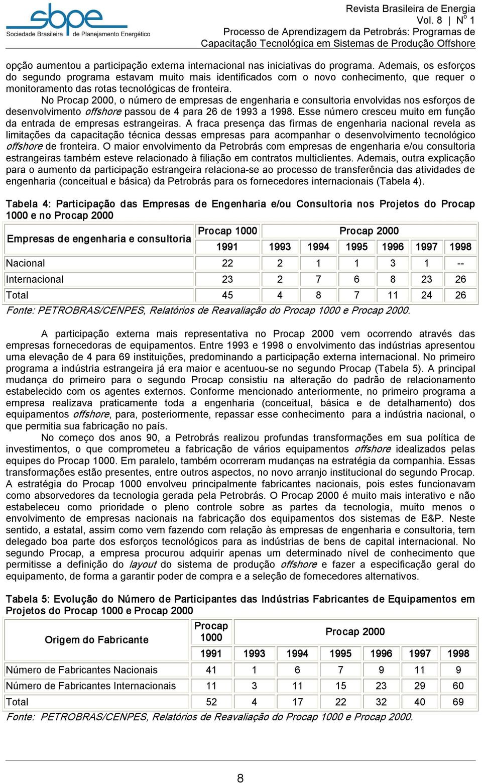 No Procap 2000, o número de empresas de engenharia e consultoria envolvidas nos esforços de desenvolvimento offshore passou de 4 para 26 de 1993 a 1998.