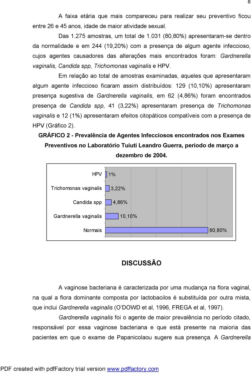 Candida spp, Trichomonas vaginalis e HPV.