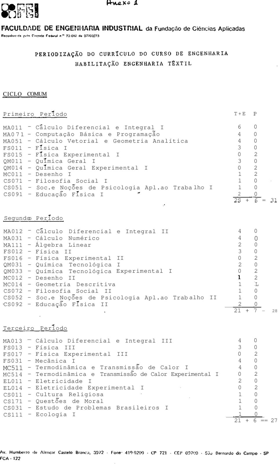 ao Traba Educação Física I lho I T + E 6 3 3 S + P 6 = 3 Segundo o MA MA3 MA FS FS6 QM3 QM33 MC MC CS7 CS5 CS9 Calculo Diferencial Cálculo Numérico Álgebra Linear Física II Física Experimental