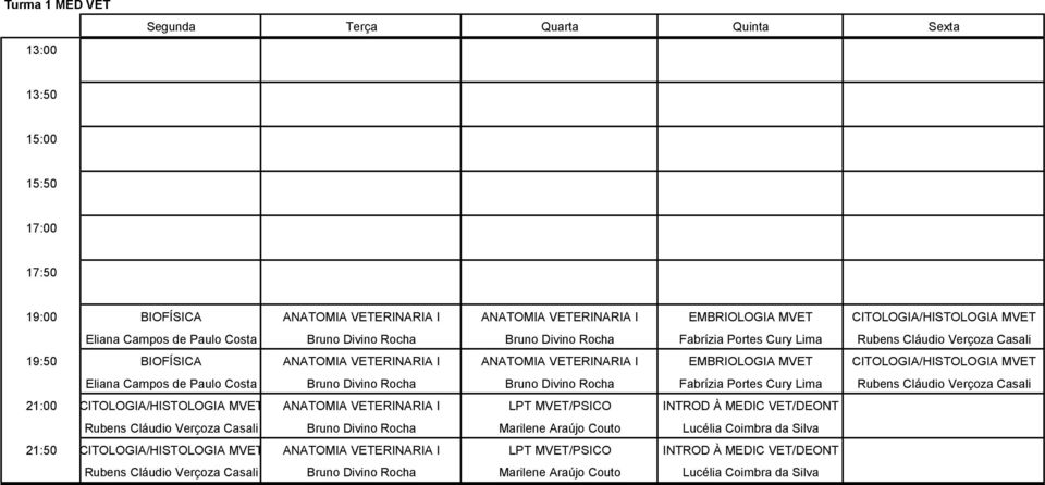 Bruno Divino Rocha Bruno Divino Rocha Fabrízia Portes Cury Lima Rubens Cláudio Verçoza Casali CITOLOGIA/HISTOLOGIA MVET ANATOMIA VETERINARIA I LPT MVET/PSICO INTROD À MEDIC VET/DEONT Rubens Cláudio