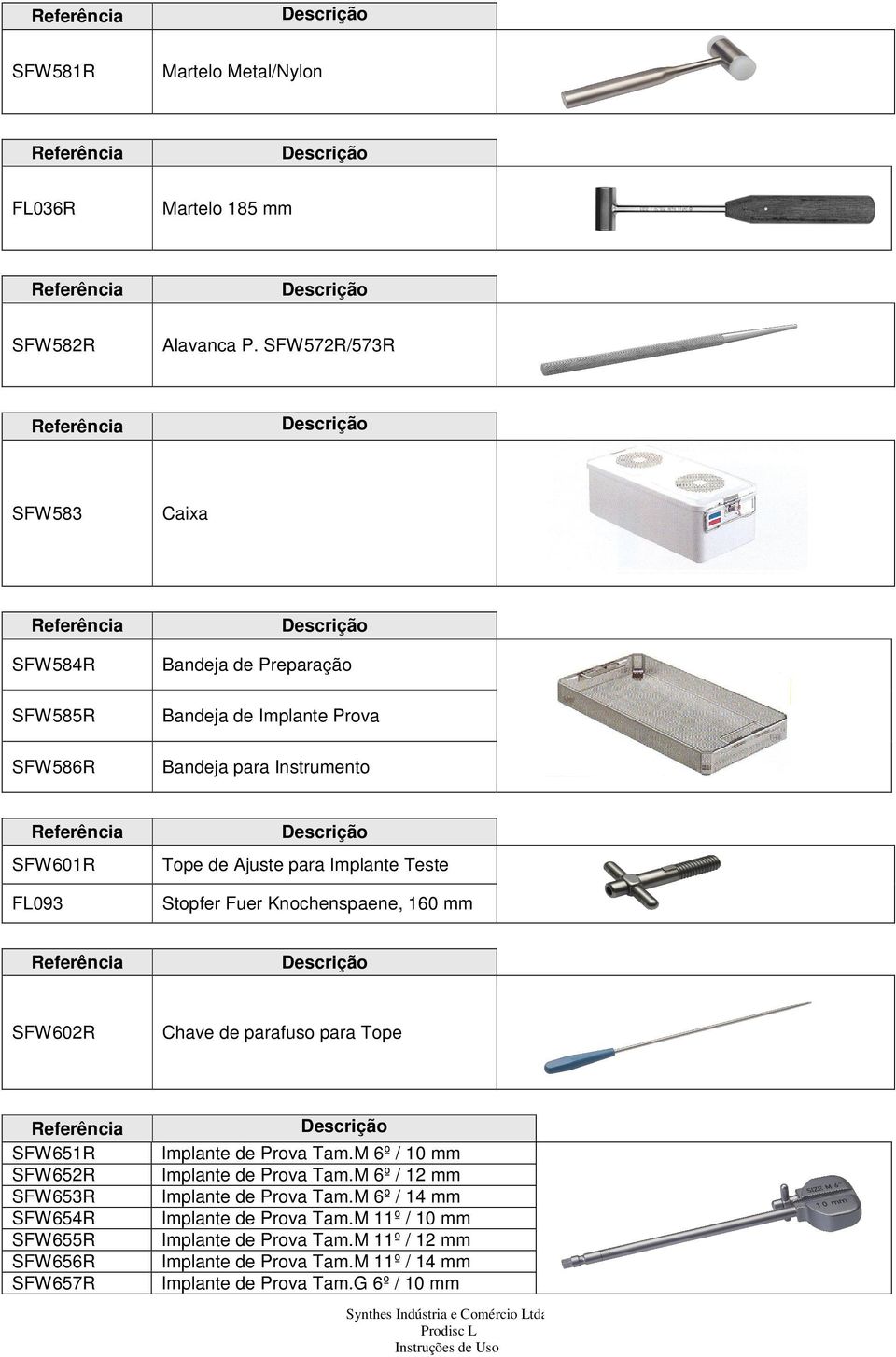 para Implante Teste Stopfer Fuer Knochenspaene, 160 mm SFW602R Chave de parafuso para Tope SFW651R SFW652R SFW653R SFW654R SFW655R SFW656R SFW657R