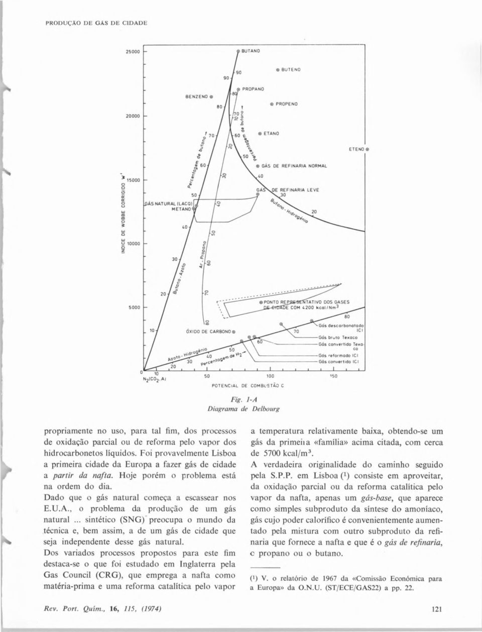 A P 0 H,dt09 3 - Pe 50 40,nde cen t9e, 50 00 POTENCIAL DE COMBCSTÃO C Fig.