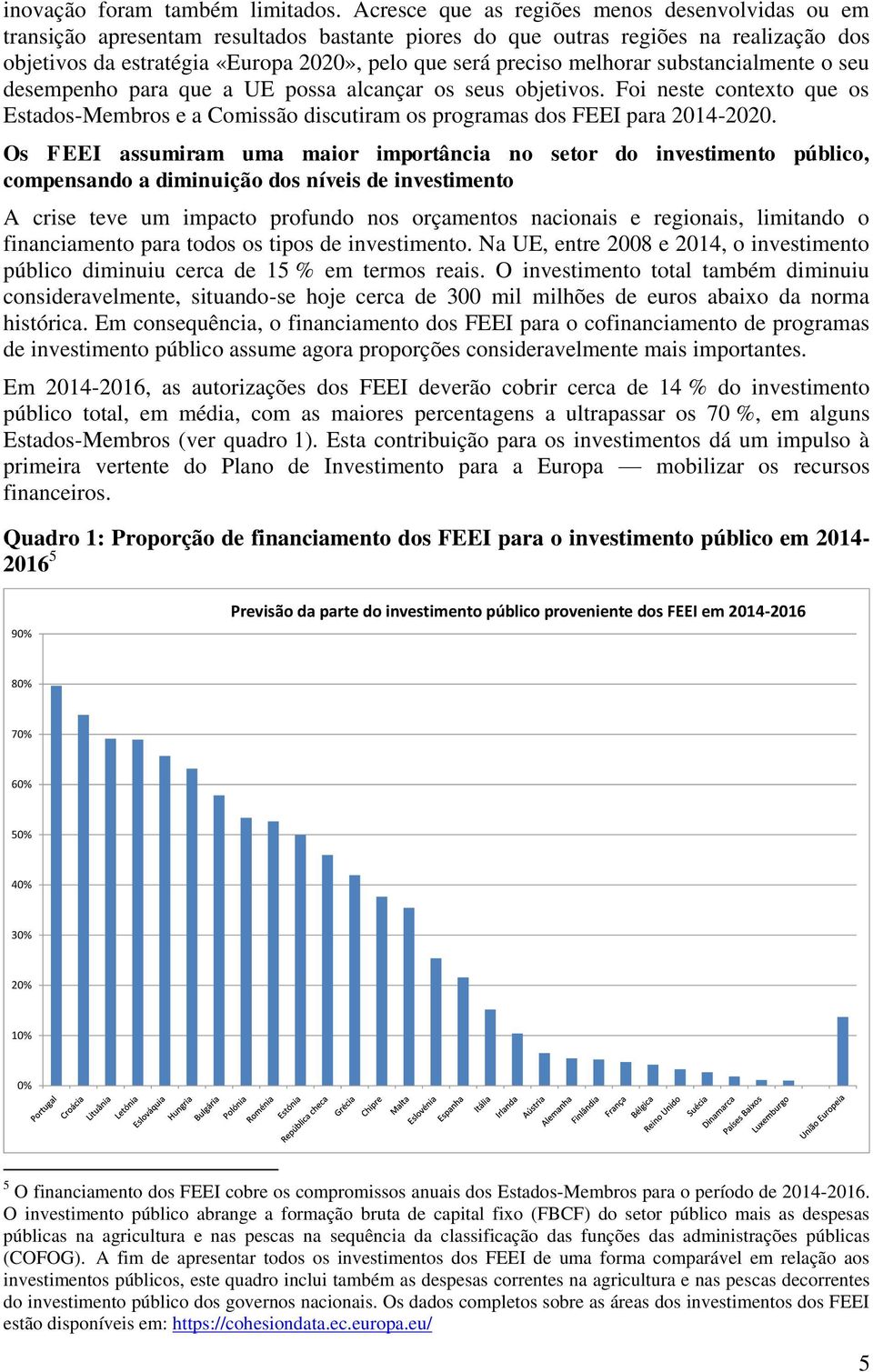 melhorar substancialmente o seu desempenho para que a UE possa alcançar os seus objetivos. Foi neste contexto que os Estados-Membros e a Comissão discutiram os programas dos FEEI para 2014-2020.