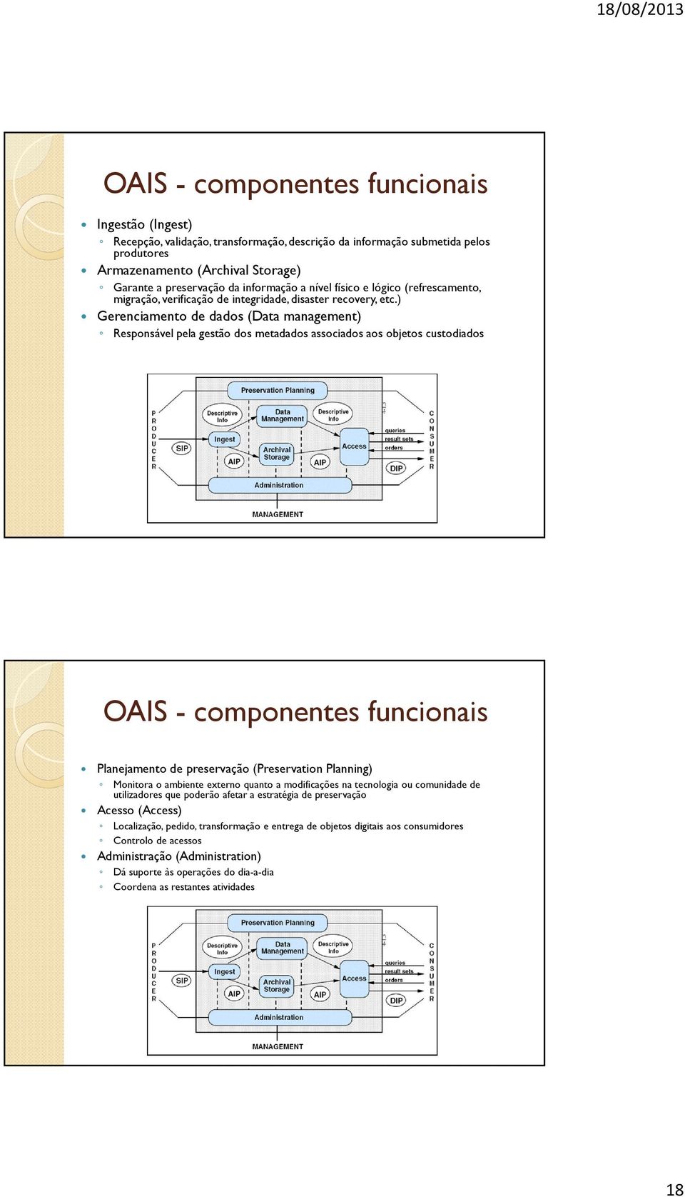 ) Gerenciamento de dados (Data management) Responsável pela gestão dos metadados associados aos objetos custodiados OAIS - componentes funcionais Planejamento de preservação (Preservation Planning)