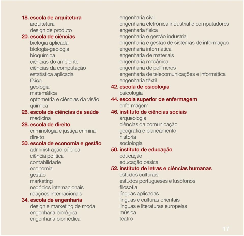 escola de ciências da saúde medicina 28. escola de direito criminologia e justiça criminal direito 30.