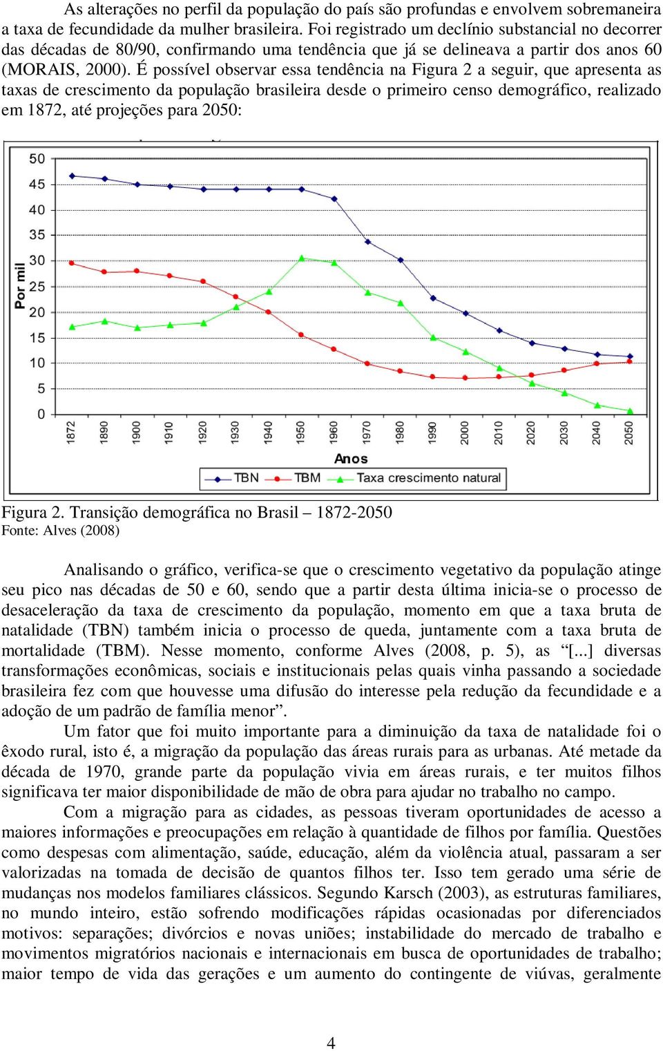 É possível observar essa tendência na Figura 2 a seguir, que apresenta as taxas de crescimento da população brasileira desde o primeiro censo demográfico, realizado em 1872, até projeções para 2050: