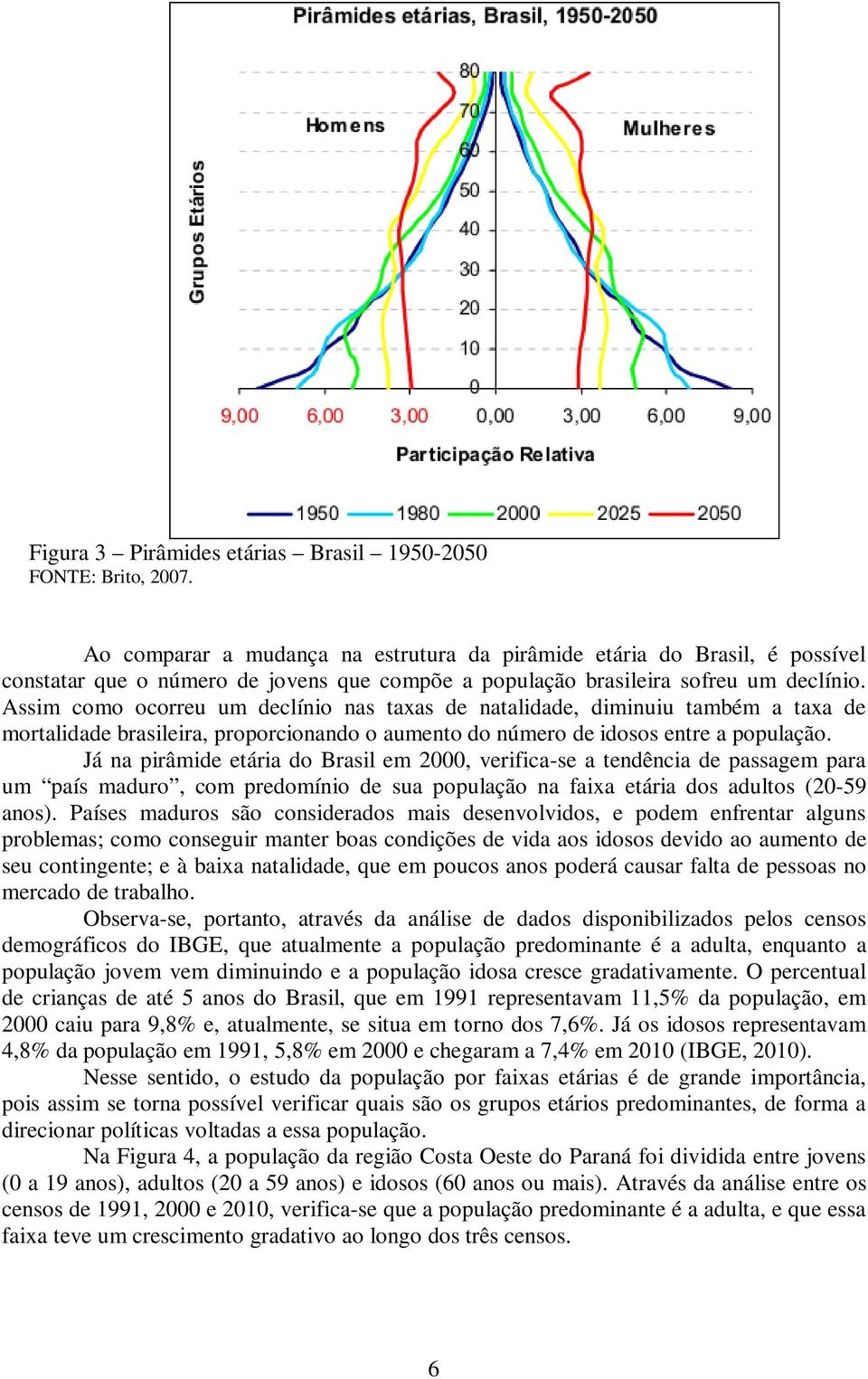 Assim como ocorreu um declínio nas taxas de natalidade, diminuiu também a taxa de mortalidade brasileira, proporcionando o aumento do número de idosos entre a população.