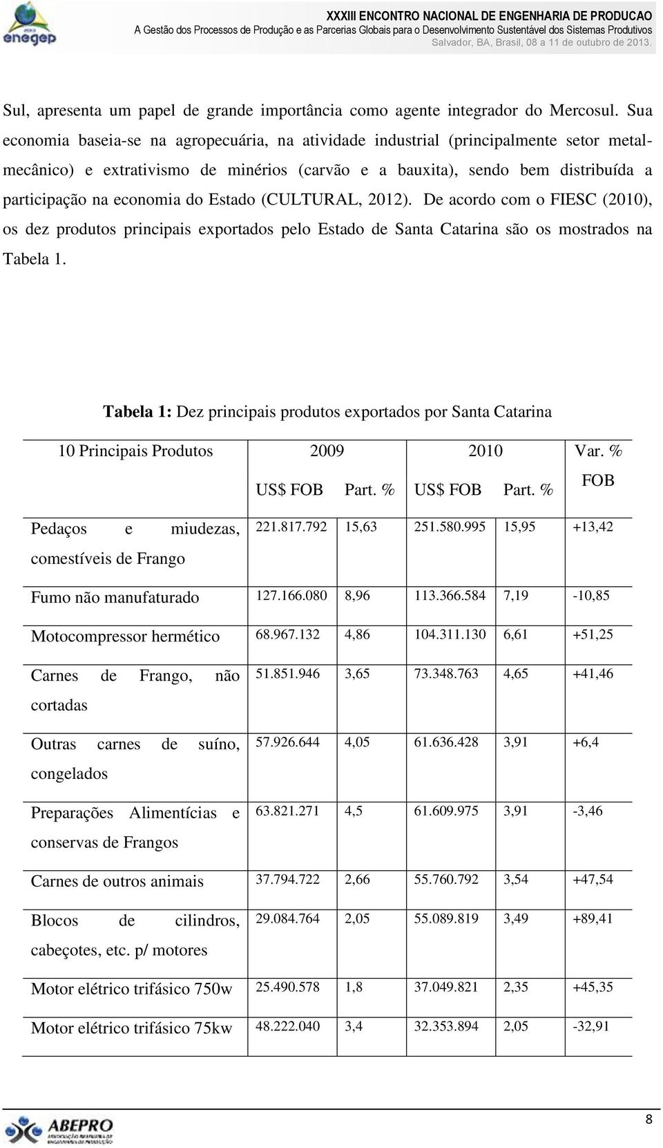 do Estado (CULTURAL, 2012). De acordo com o FIESC (2010), os dez produtos principais exportados pelo Estado de Santa Catarina são os mostrados na Tabela 1.