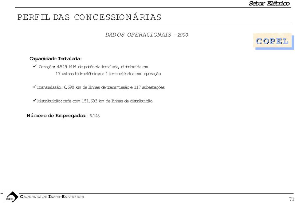 1termoelétrica em operação Transmissão:6.