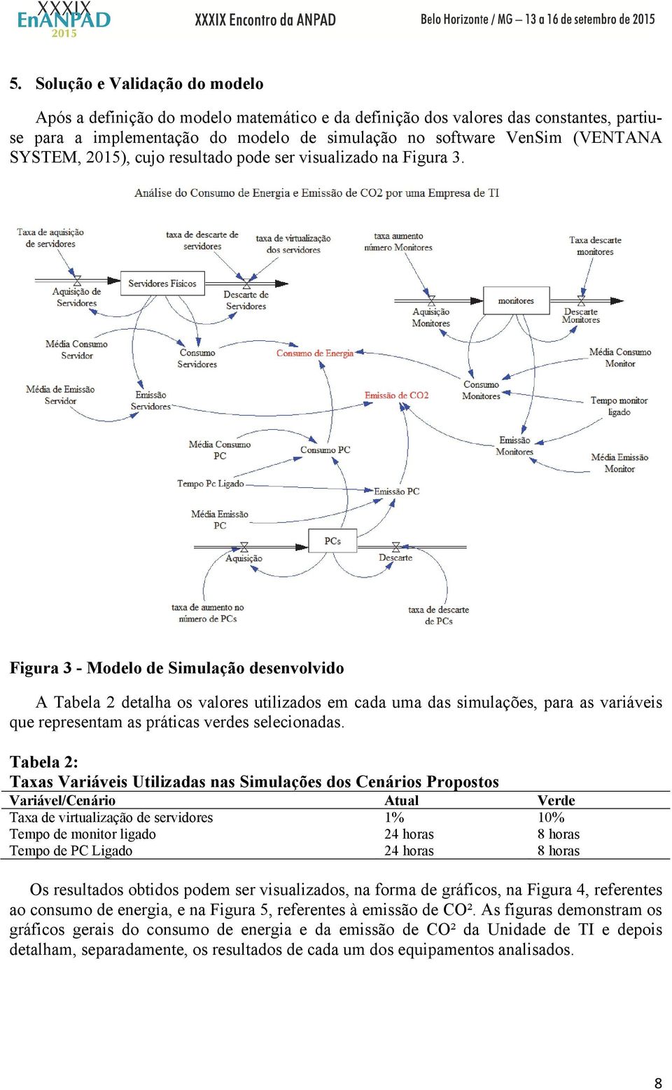 Figura 3 - Modelo de Simulação desenvolvido A Tabela 2 detalha os valores utilizados em cada uma das simulações, para as variáveis que representam as práticas verdes selecionadas.