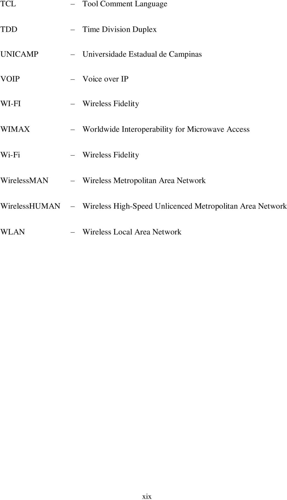 Microwave Access Wi-Fi Wireless Fidelity WirelessMAN Wireless Metropolitan Area Network