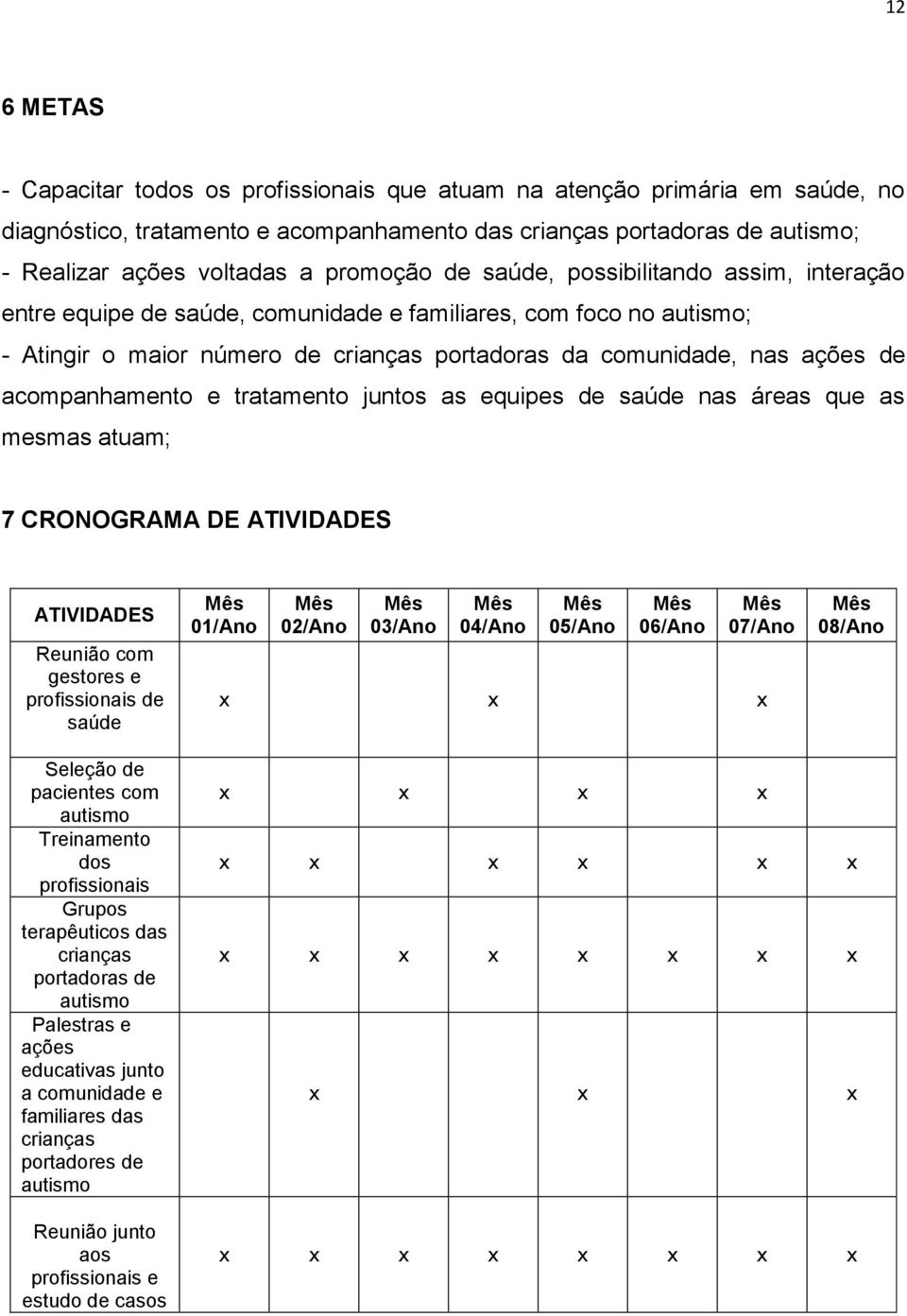 acompanhamento e tratamento juntos as equipes de saúde nas áreas que as mesmas atuam; 7 CRONOGRAMA DE ATIVIDADES ATIVIDADES Reunião com gestores e profissionais de saúde Mês 01/Ano Mês 02/Ano Mês