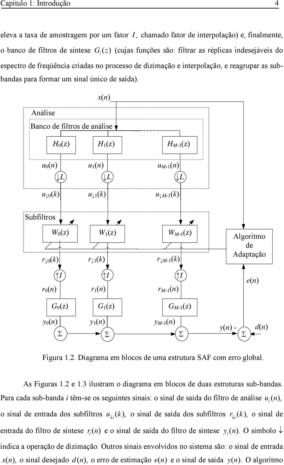 Análse x(n) Banco de fltros de análse H 0 (z) H 1 (z) H M-1 (z) u 0 (n) u 1 (n) u M-1 (n) L L L u 0 (k) u 1 (k) u M-1 (k) Subfltros W 0 (z) W 1 (z) W M-1 (z) r 0 (k) r 1 (k) r M-1 (k) I I I r 0 (n) r