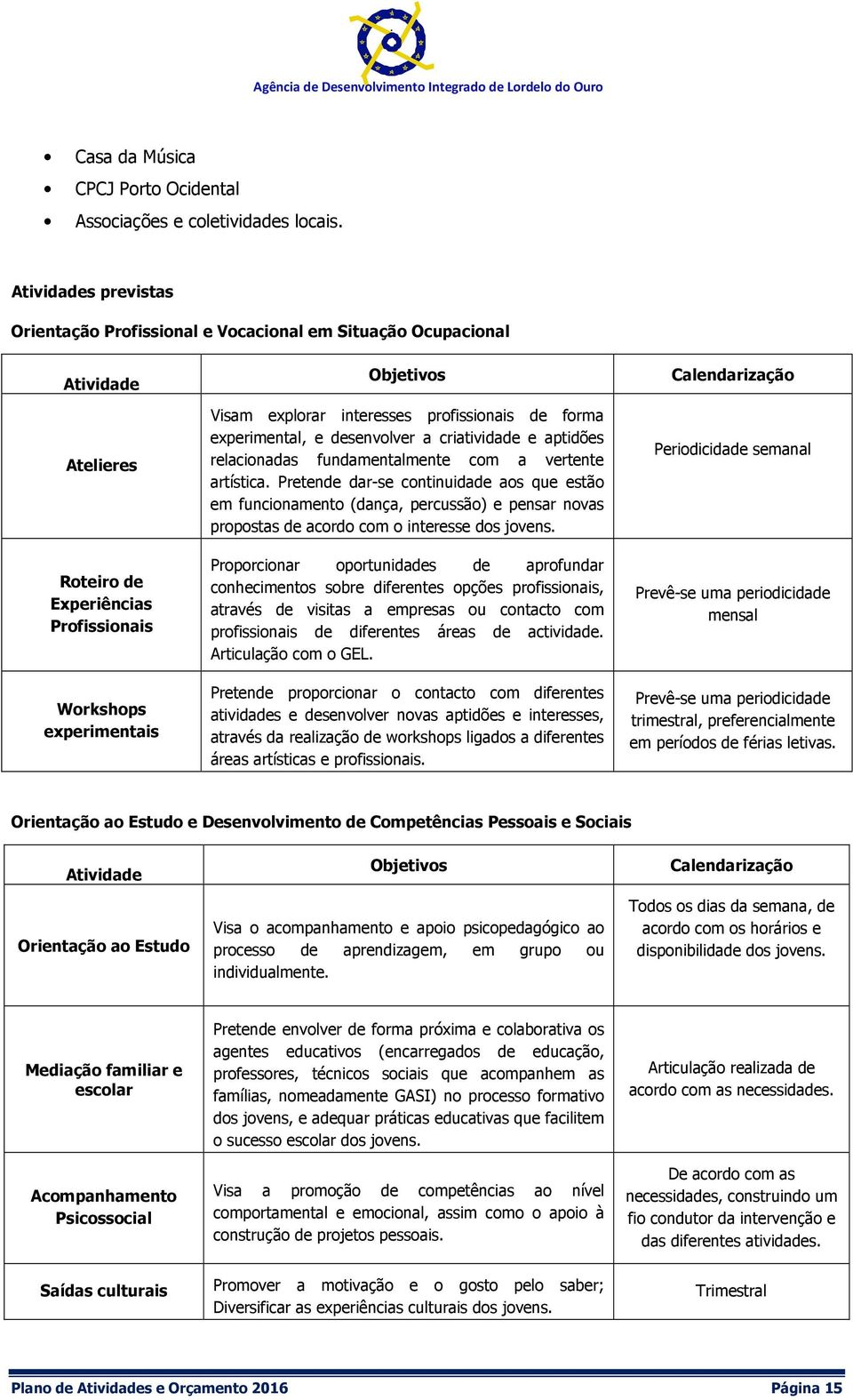 forma experimental, e desenvolver a criatividade e aptidões relacionadas fundamentalmente com a vertente artística.