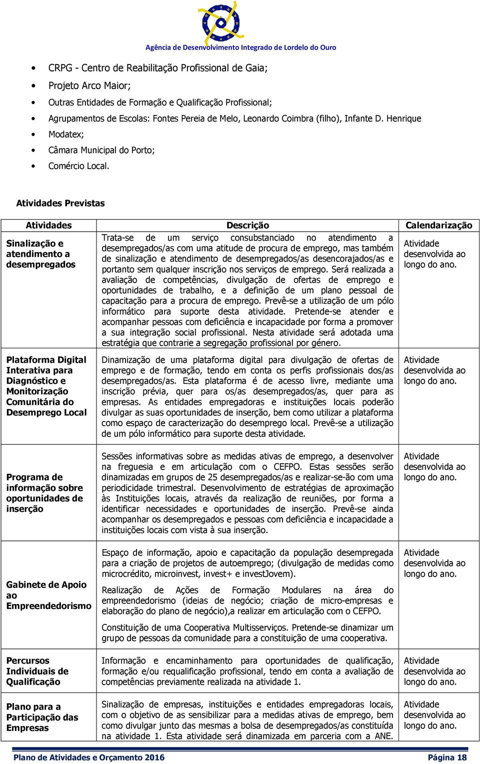 s Previstas s Descrição Calendarização Trata-se de um serviço consubstanciado no atendimento a Sinalização e desempregados/as com uma atitude de procura de emprego, mas também atendimento a de