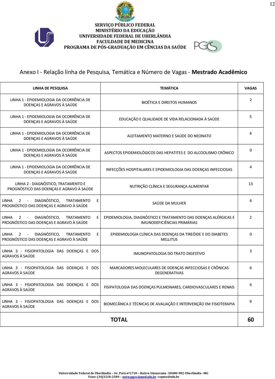 SEGURANÇA ALIMENTAR 13 SAÚDE DA MULHER 6 EPIDEMIOLOGIA, DIAGNÓSTICO E TRATAMENTO DAS DOENÇAS ALÉRGICAS E IMUNODEFICIÊNCIAS PRIMÁRIAS EPIDEMIOLOGIA CLÍNICA DAS DOENÇAS DA TIREÓIDE E DO DIABETES