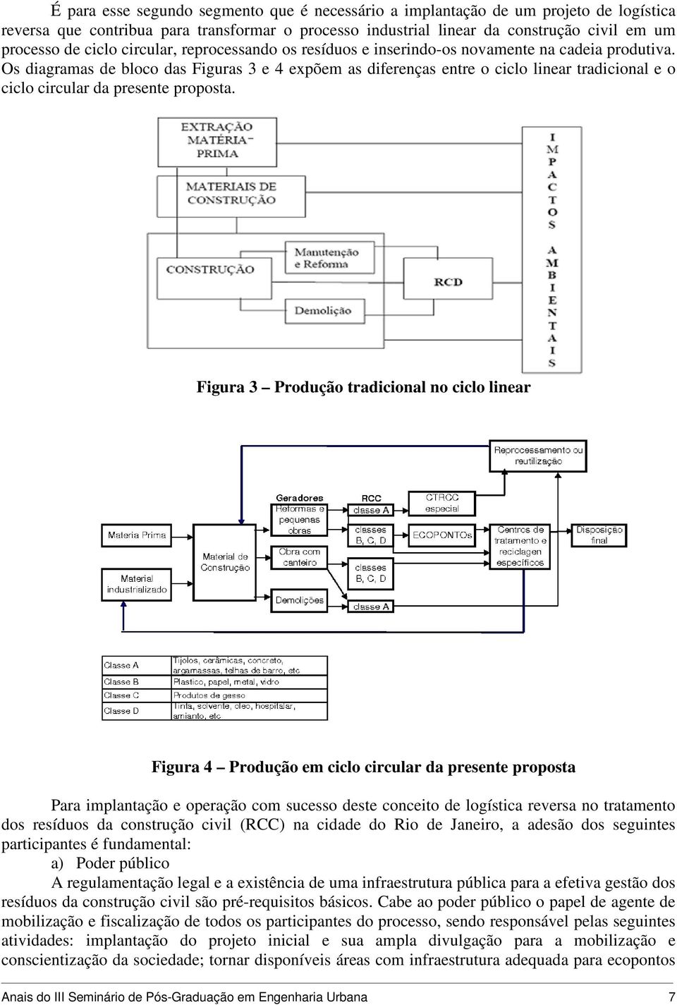 Os diagramas de bloco das Figuras 3 e 4 expõem as diferenças entre o ciclo linear tradicional e o ciclo circular da presente proposta.